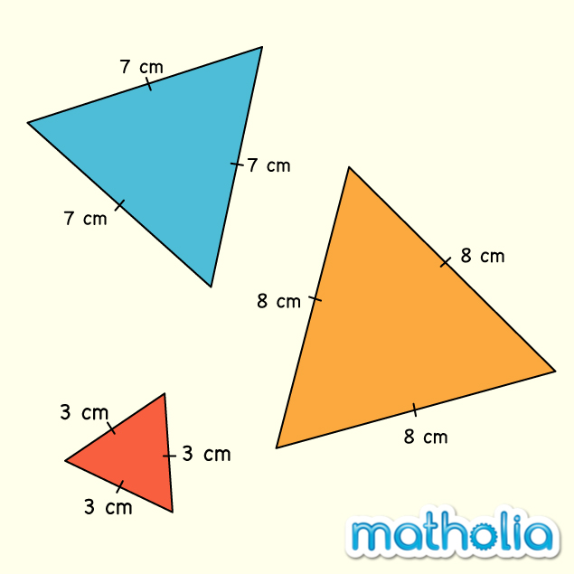 Types-of-Triangles-equilateral triangle